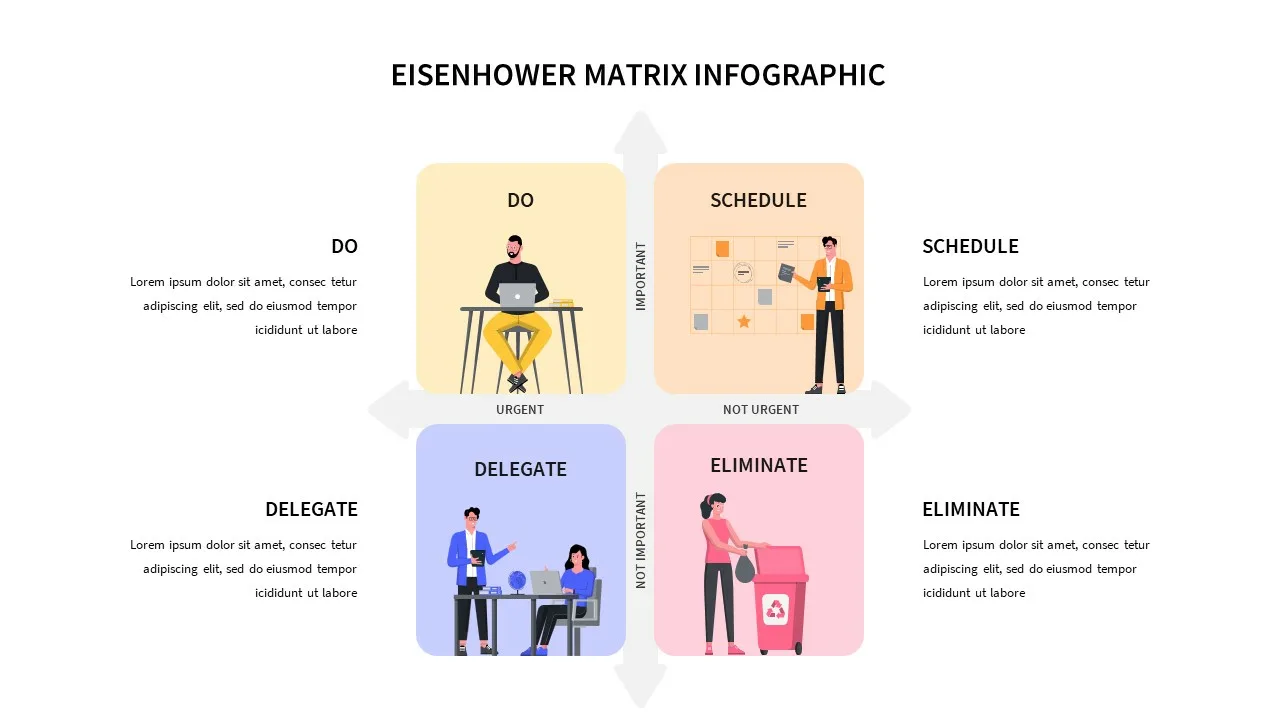 Eisenhower Decision Matrix Template for Presentation