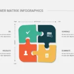 Eisenhower Matrix Infographic Template for Google Slides