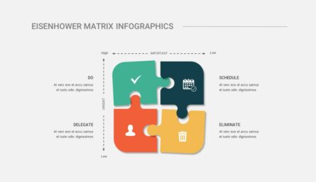 Eisenhower Matrix Infographic Template for Google Slides
