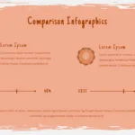 Fall Theme Google Slides Template Comparison Slide with Infographics