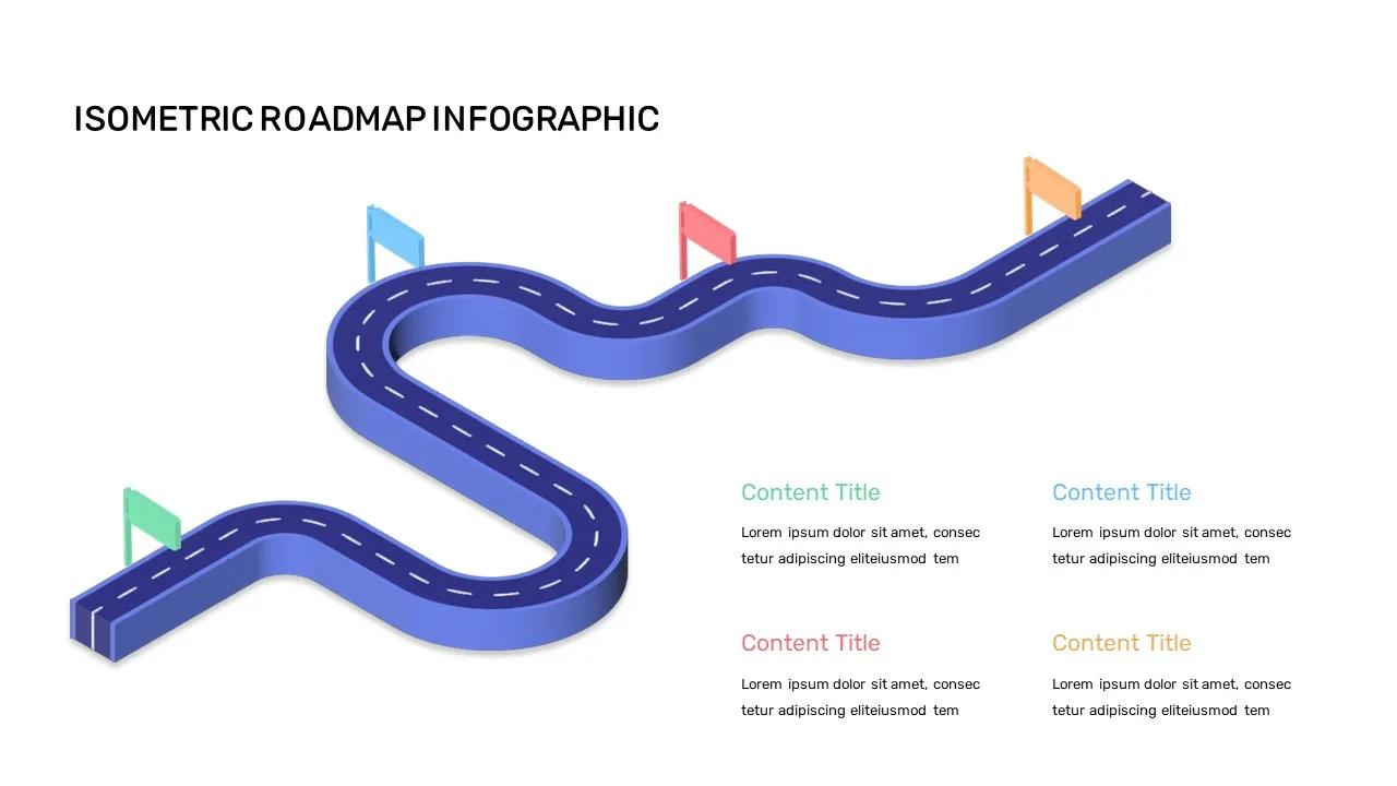 Fully Editable Roadmap Template for Google Slides