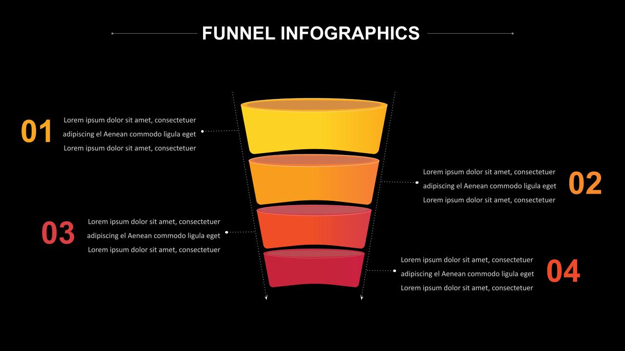 Funnel Infographic Template for Google Slides with Black Theme