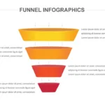 Funnel Infographics Google Slides Templates