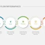 Google Slides Infographic Process Flow Template