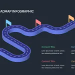 Infographic Roadmap Template for Google Slides