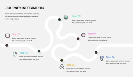 Journey Infographic Template for Google Slides