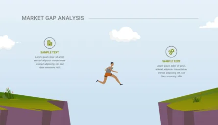 Market Gap Analysis Template for Google Slides