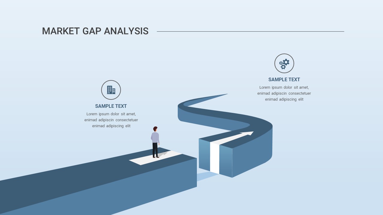 Market Gap Analysis Theme for Google Slides