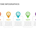 Milestone Timeline Template for Google Slides