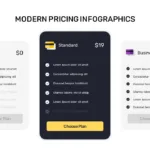 Modern Pricing Infographic Template for Presentation