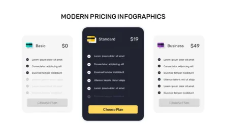 Modern Pricing Infographic Template for Presentation