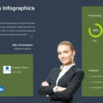 Persona Presentation for Google Slides with Infographics