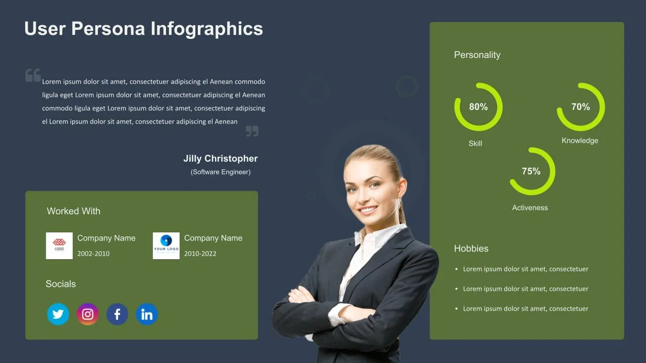 Persona Presentation for Google Slides with Infographics