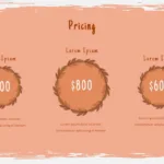 Plans & Pricing Slide of Google Slides Fall Themes