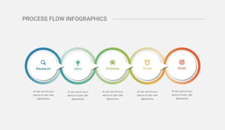 Process Flow Infographic Template for Google Slides