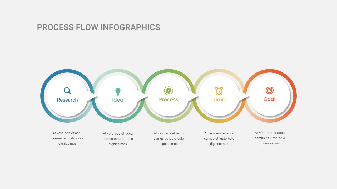 Process Flow Infographic Template for Google Slides