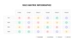 Raci Matrix Infographic Slide for Presentation