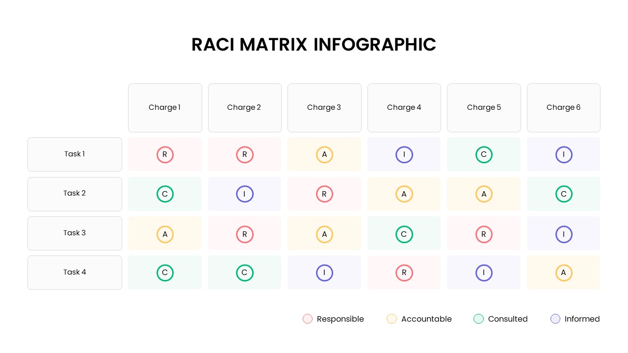 Raci Matrix Infographic Slide for Presentation