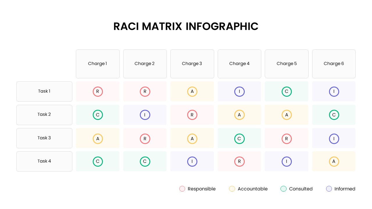 Raci Matrix Powerpoint Slide Template