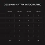 Simple Decision Matrix Infographic with Dark Theme