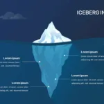 Simple Iceberg Template Slide for Presentation