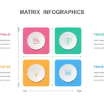 Simple Matrix Slide for Presentation