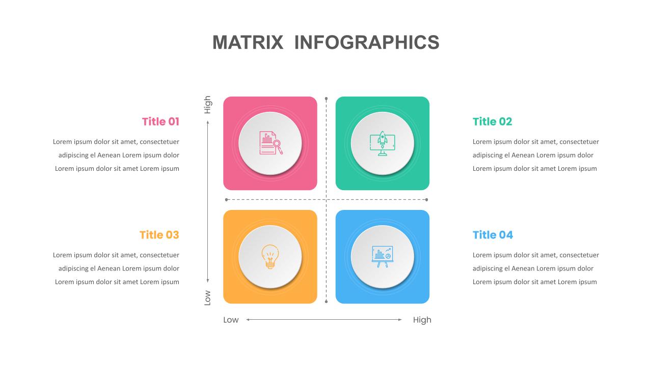 2x2 Matrix Infographic Presentation Template for Google Slides - SlideKit