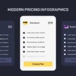 Simple Pricing Package Template for Google Slides