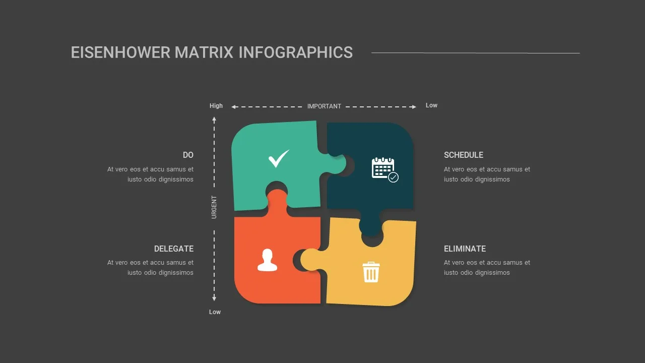 Urgent Important Matrix Template for Google Slides