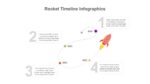 4 Stepped Google Slides Timeline Template