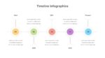 5 Step Google Slides Timeline Template