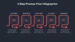 5 Step Process Flow Infographic for Google Slides