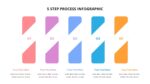 5 Step Process Flow Slides for Presentation