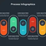 5 Step Process Infographic Slide