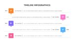 5 Step Timeline Template for Google Slides