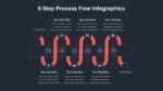 6 Step Process Flow Slides for Presentation