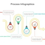 Aesthetic Process Flow Presentation Slides