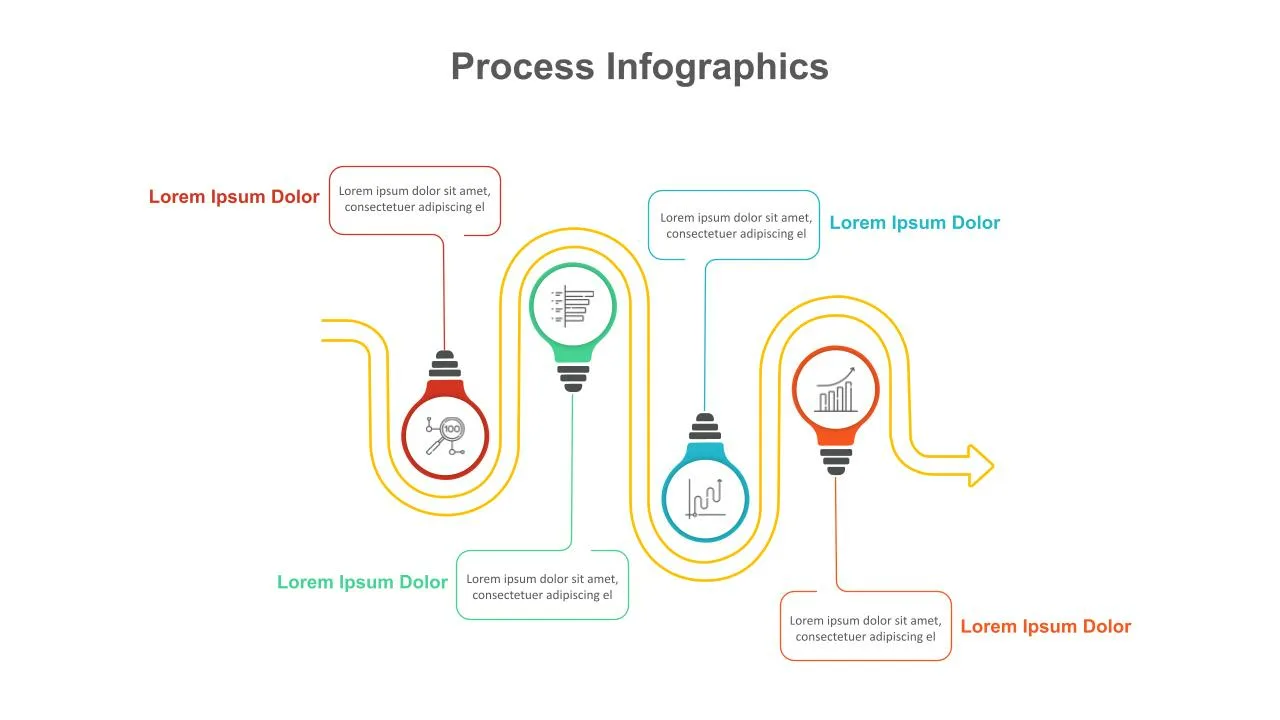 Aesthetic Process Flow Presentation Slides