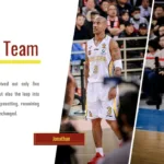 Basketball Template Free Team Presentation Slide
