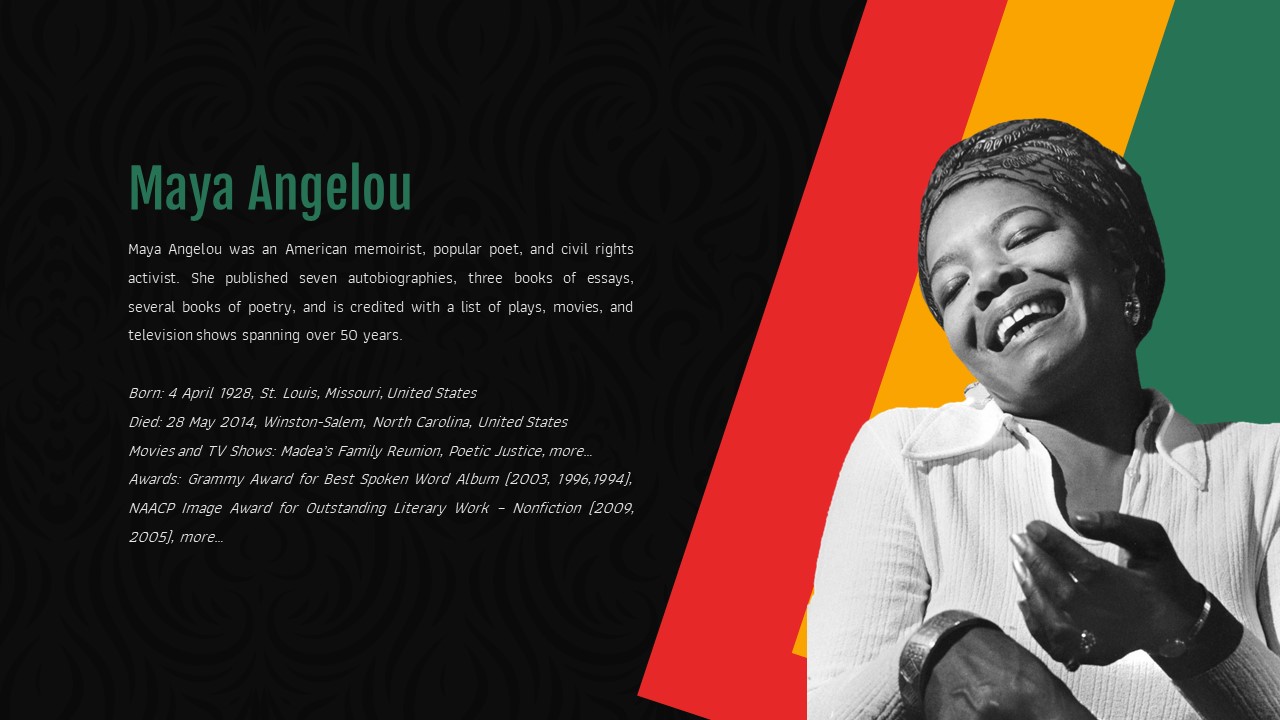 Black History Month Google Slides Theme with Image of Maya Angelou