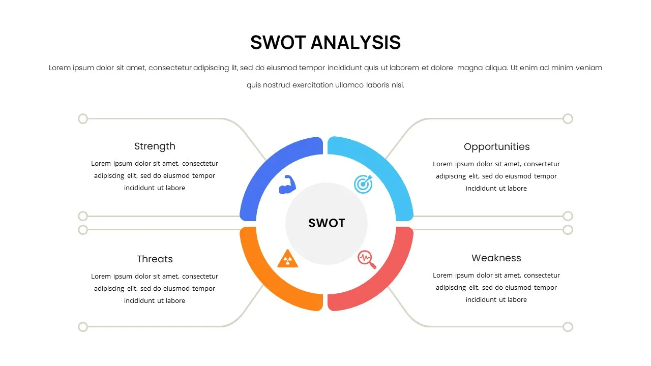 Business Case Slide Template SWOT Analysis Slide