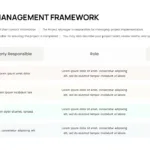 Business Case Template Project Management Slide