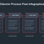Chevron Process Flow Diagram for Presentation
