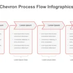 Chevron Process Flow Infographics for Google Slides