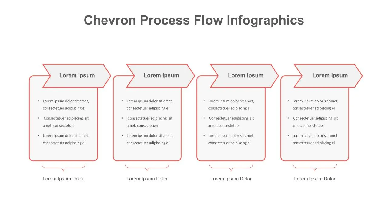 Chevron Process Flow Infographics for Google Slides
