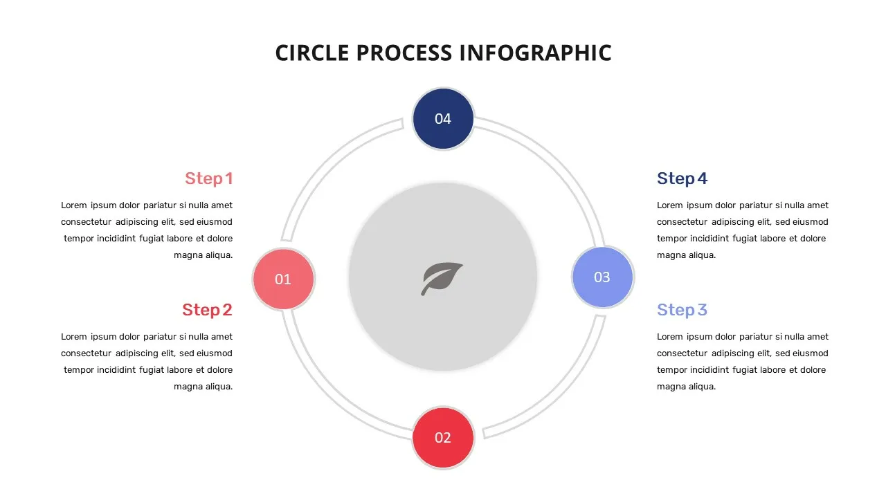 Circular Process Flow Template for Google Slides