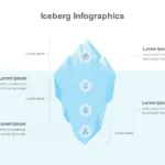 Cool Iceberg Presentation Templates