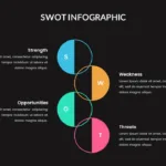 Creative SWOT Analysis Presentation Slides