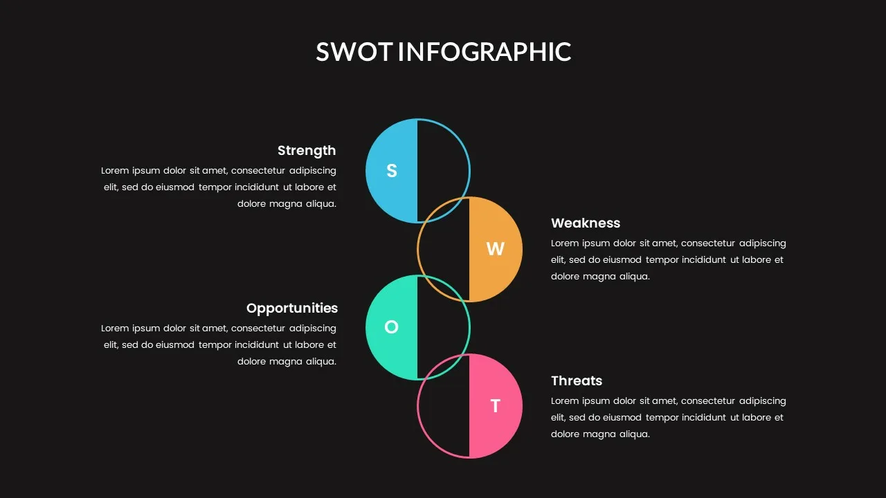 Creative SWOT Analysis Presentation Slides