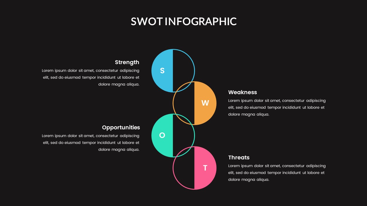 Creative SWOT Analysis Presentation Slides